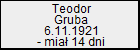 Teodor Gruba