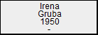 Irena Gruba