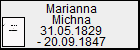 Marianna Michna