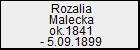 Rozalia Malecka