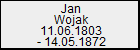 Jan Wojak