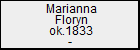 Marianna Floryn