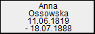 Anna Ossowska