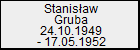 Stanisaw Gruba