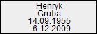 Henryk Gruba