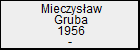 Mieczysaw Gruba
