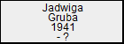 Jadwiga Gruba