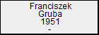 Franciszek Gruba