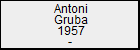 Antoni Gruba