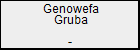 Genowefa Gruba