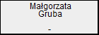 Magorzata Gruba