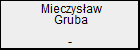 Mieczysaw Gruba