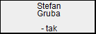 Stefan Gruba