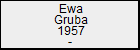 Ewa Gruba
