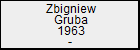 Zbigniew Gruba