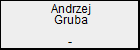 Andrzej Gruba