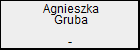 Agnieszka Gruba