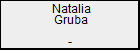 Natalia Gruba