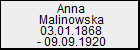 Anna Malinowska