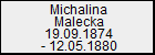 Michalina Malecka