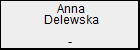 Anna Delewska