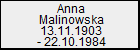 Anna Malinowska