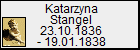 Katarzyna Stangel