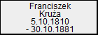 Franciszek Krua