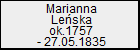 Marianna Leska