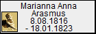 Marianna Anna Arasmus