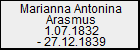 Marianna Antonina Arasmus