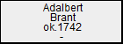 Adalbert Brant