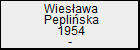 Wiesawa Pepliska