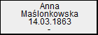 Anna Malonkowska