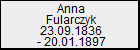 Anna Fularczyk