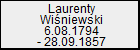 Laurenty Winiewski