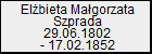 Elbieta Magorzata Szprada
