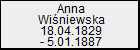 Anna Winiewska
