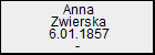 Anna Zwierska