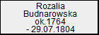 Rozalia Budnarowska