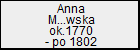 Anna M...wska