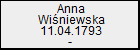 Anna Winiewska