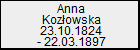 Anna Kozowska