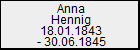 Anna Hennig