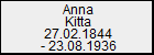 Anna Kitta