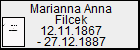 Marianna Anna Filcek