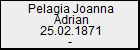 Pelagia Joanna Adrian