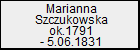 Marianna Szczukowska