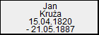 Jan Krua
