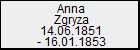 Anna Zgryza